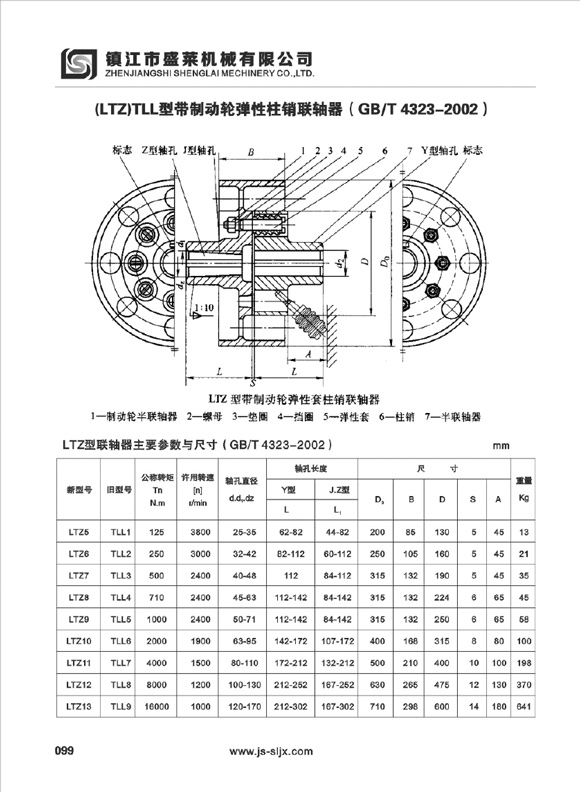 LTZ型弹性九州平台（中国）有限公司官网