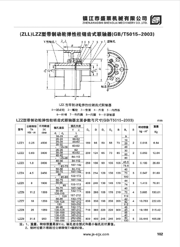 ZLL型弹性九州平台（中国）有限公司官网